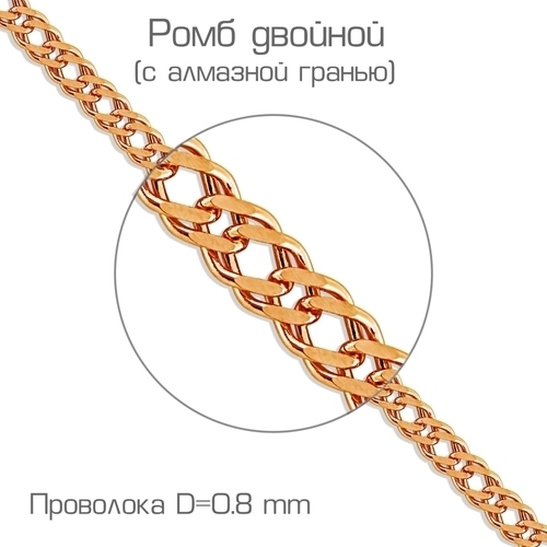 ЦРМ20512080 ЦРМ20512080