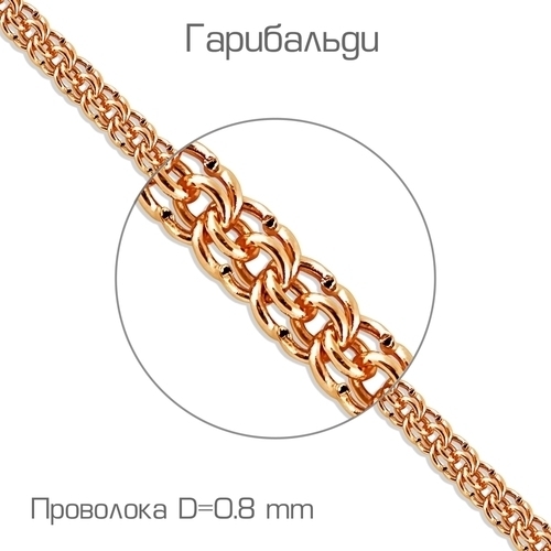 БПГР00510080 БПГР00510080