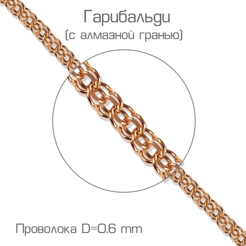 ЦПГР00512060 ЦПГР00512060