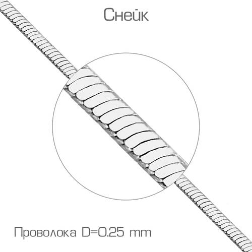 ЦПН21130025